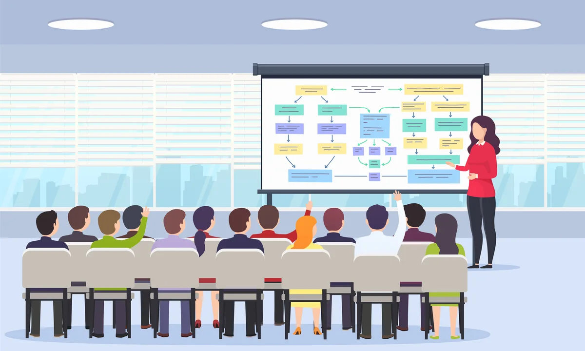 ووركس - Effective Steps to Train Your Order Confirmation Team on Products and Services