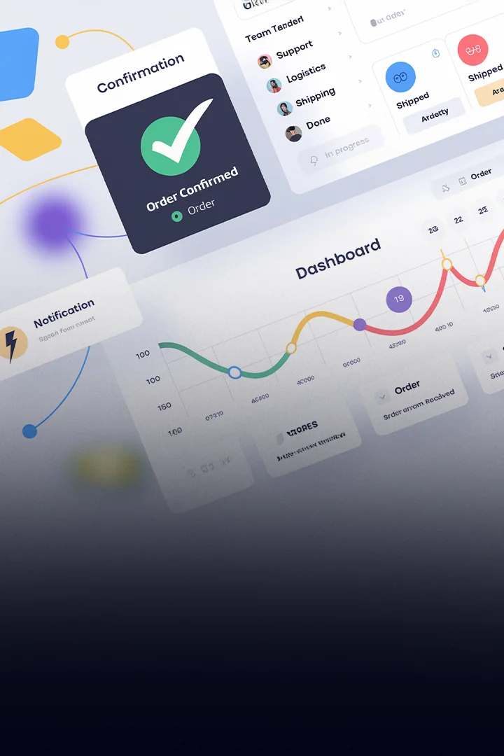 ووركس - Building Your Confirmation Team
